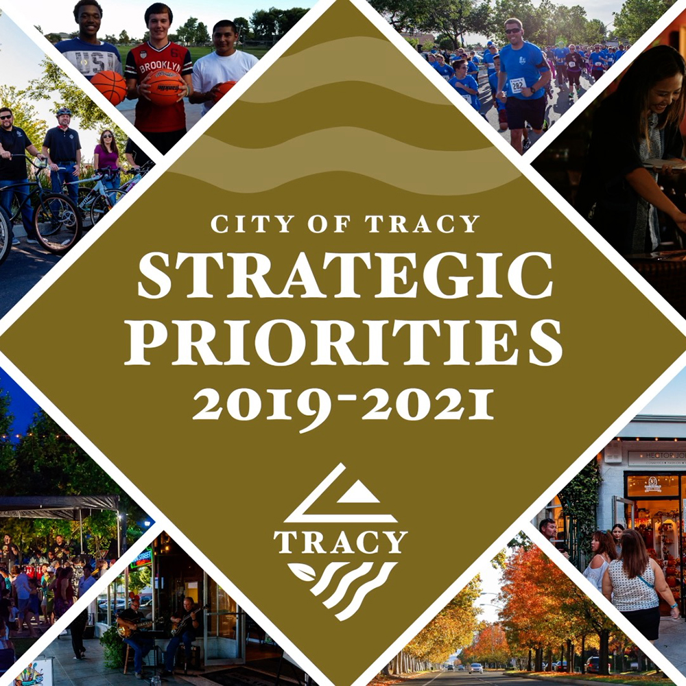Strategic Priorities title slide